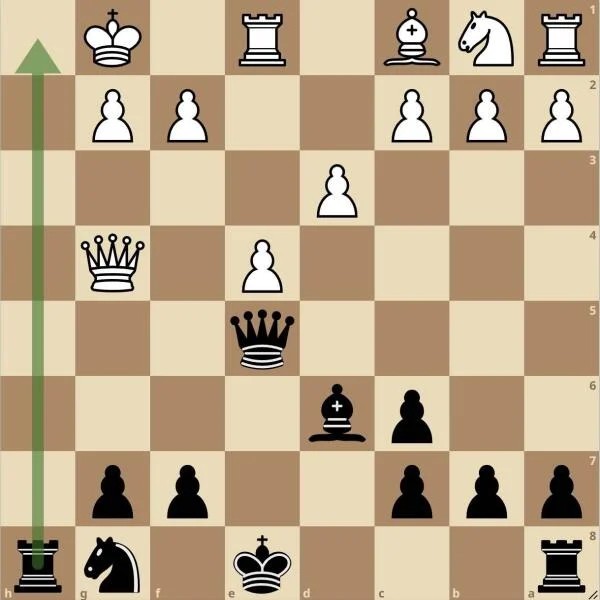 Mồi nhử trong cờ vua là gì? Hướng dẫn tận dụng mồi nhử để dành chiến thắng