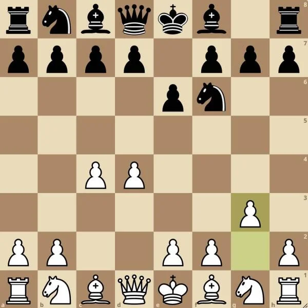 Hướng dẫn cách chơi Khai cuộc Catalan trong cờ vua