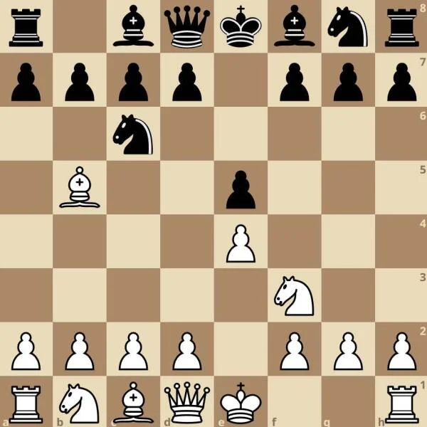 Khai cuộc cờ vua là gì? Hướng dẫn chọn cách khai cuộc cho người mới