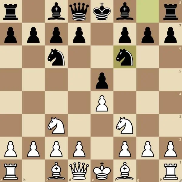 Hướng dẫn khai cuộc cờ vua cho người mới: Khai cuộc Tứ Mã