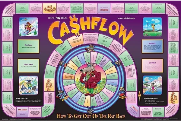 Có đáng mua trò chơi boardgame CashFlow không và tại sao