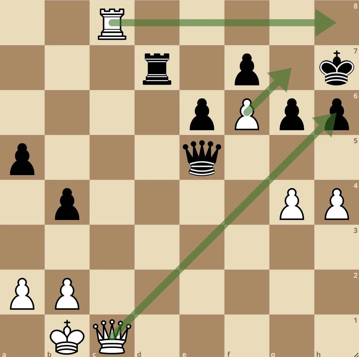 chien-thuat-co-vua-moi-nhu-2