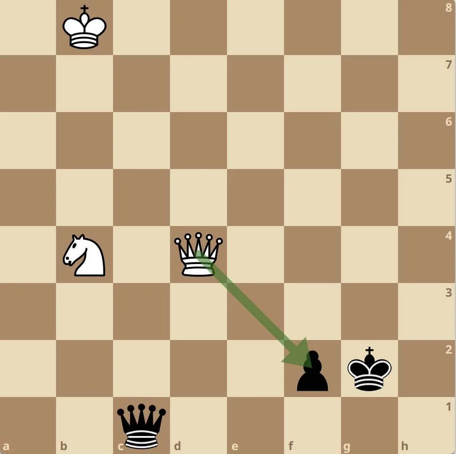 chien-thuat-co-vua-moi-nhu-5