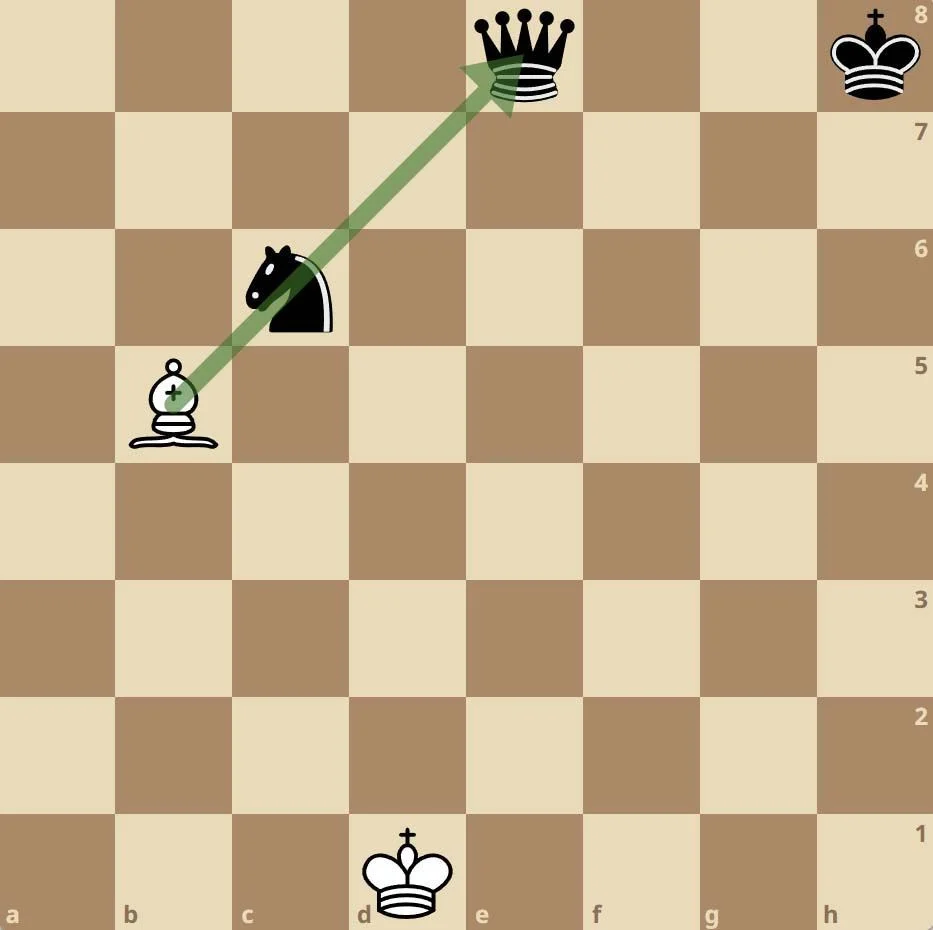 chien-thuat-pin-trong-co-vua-2