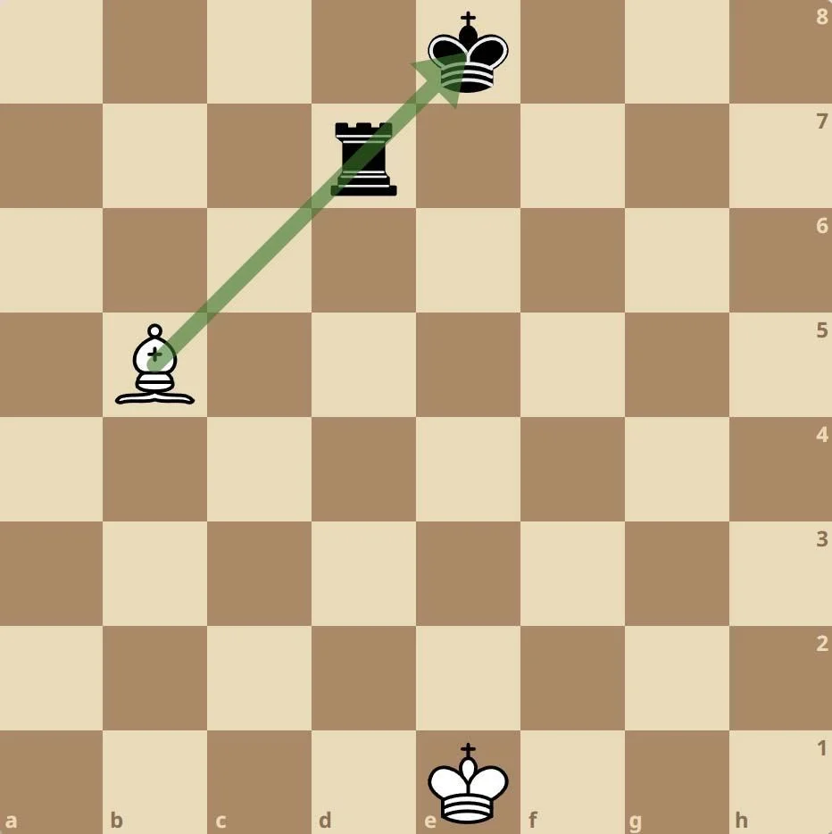 chien-thuat-pin-trong-co-vua-3