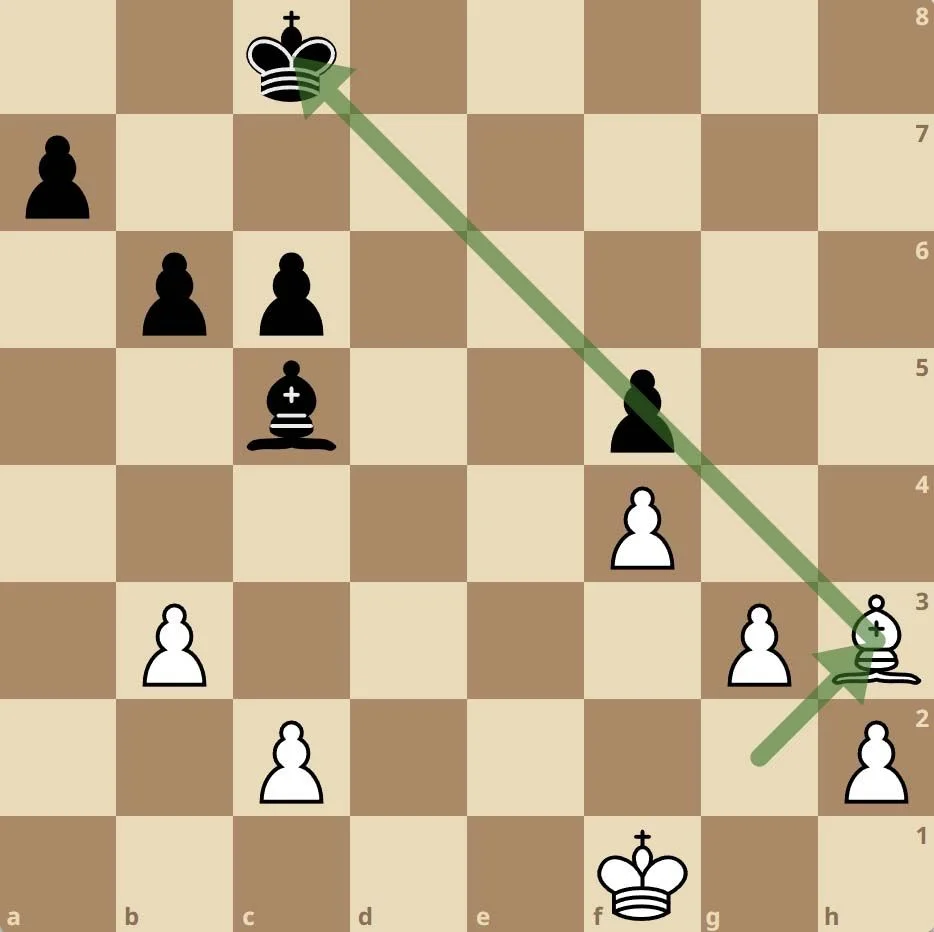 chien-thuat-pin-trong-co-vua-6