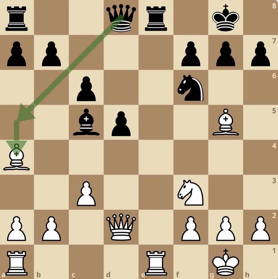 chien-thuat-pin-trong-co-vua-9