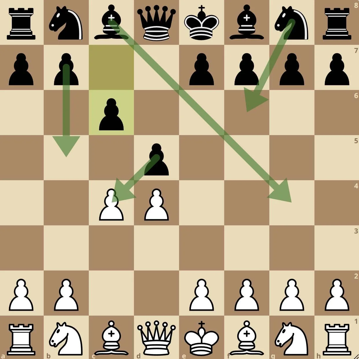 khai-cuoc-co-vua-cho-nguoi-moi-3