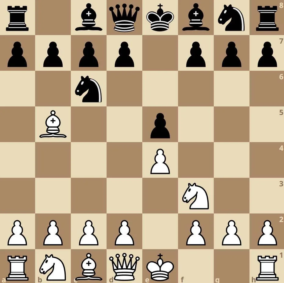 khai-cuoc-co-vua-cho-nguoi-moi-6