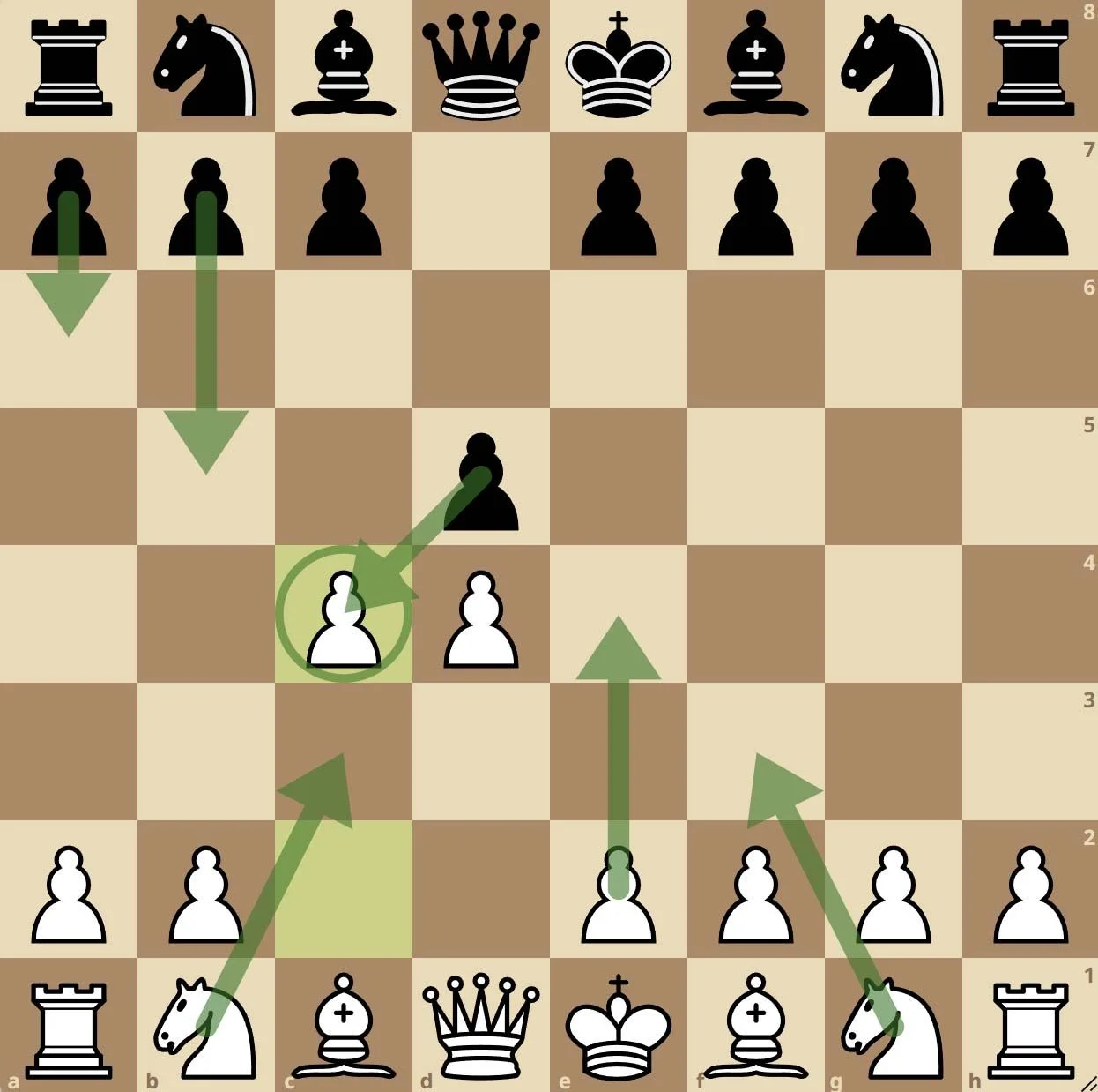 khai-cuoc-gambit-hau-trong-co-vua-1