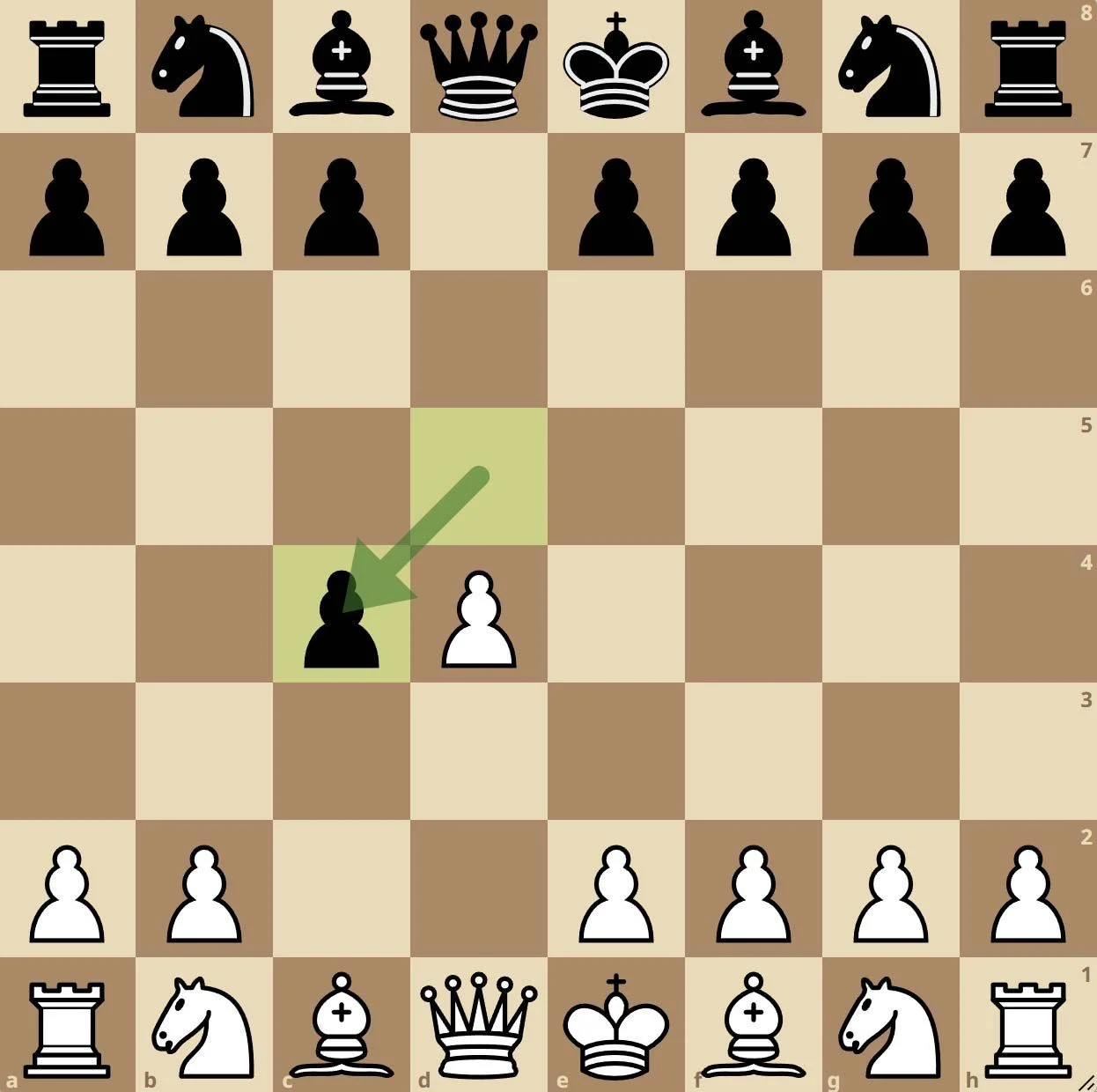 khai-cuoc-gambit-hau-trong-co-vua-2