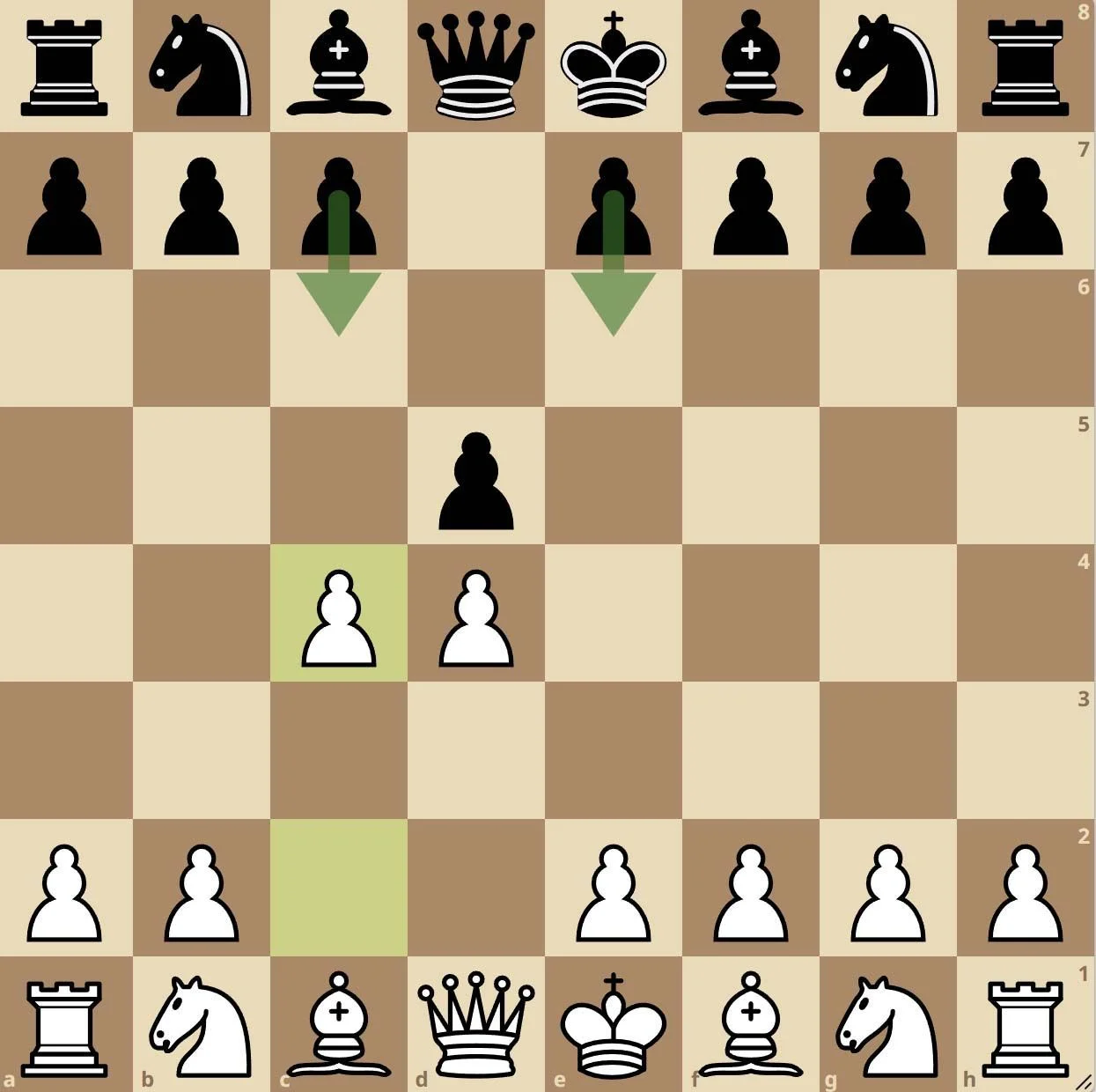 khai-cuoc-gambit-hau-trong-co-vua-3