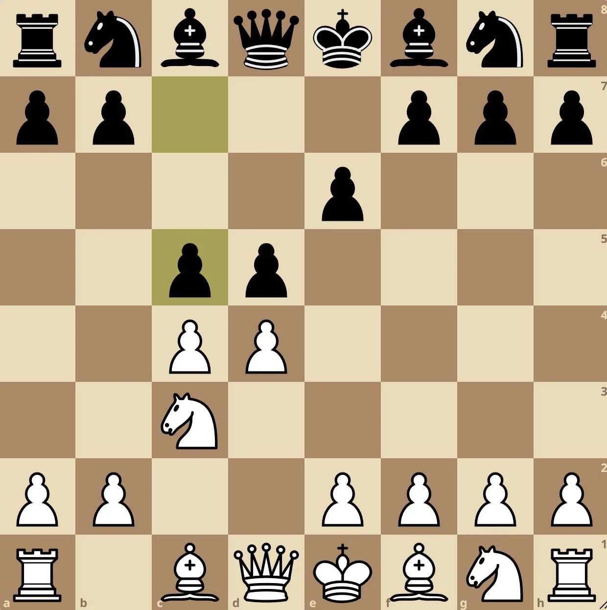 khai-cuoc-gambit-hau-trong-co-vua-5