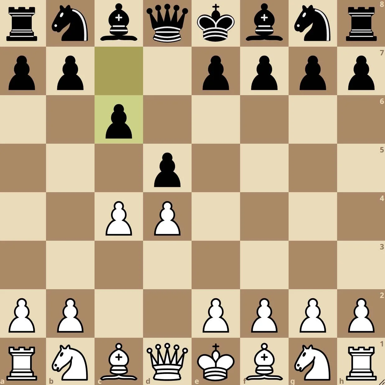 khai-cuoc-gambit-hau-trong-co-vua-6