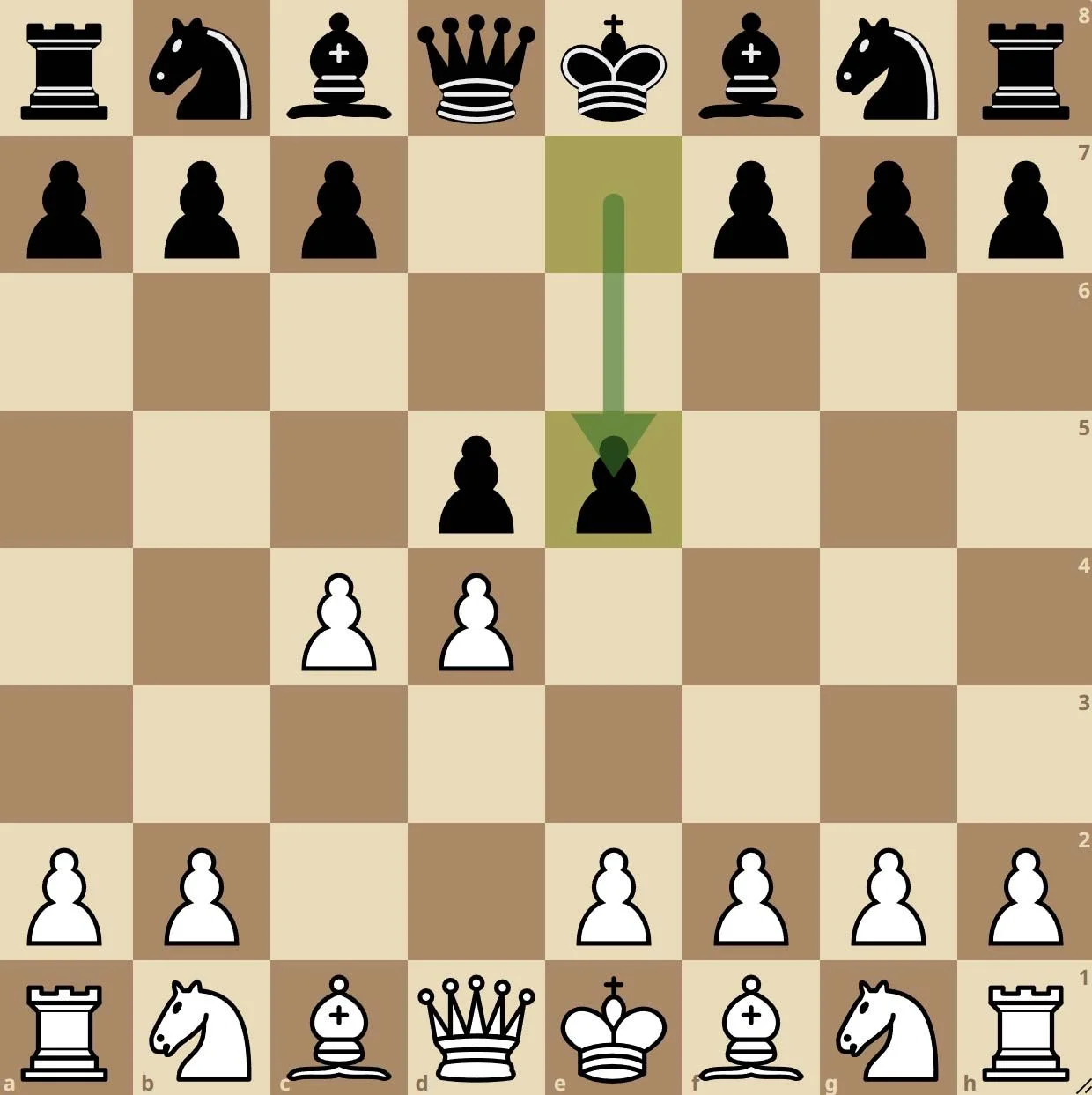 khai-cuoc-gambit-hau-trong-co-vua-7