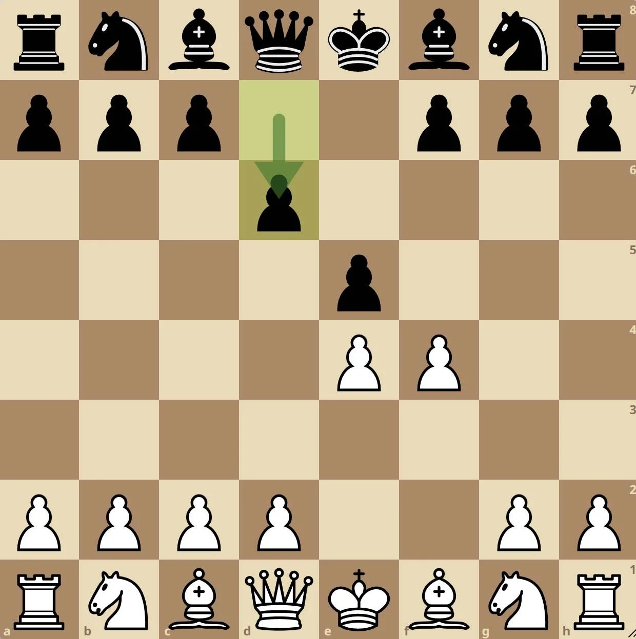 khai-cuoc-gambit-vua-trong-co-vua-4