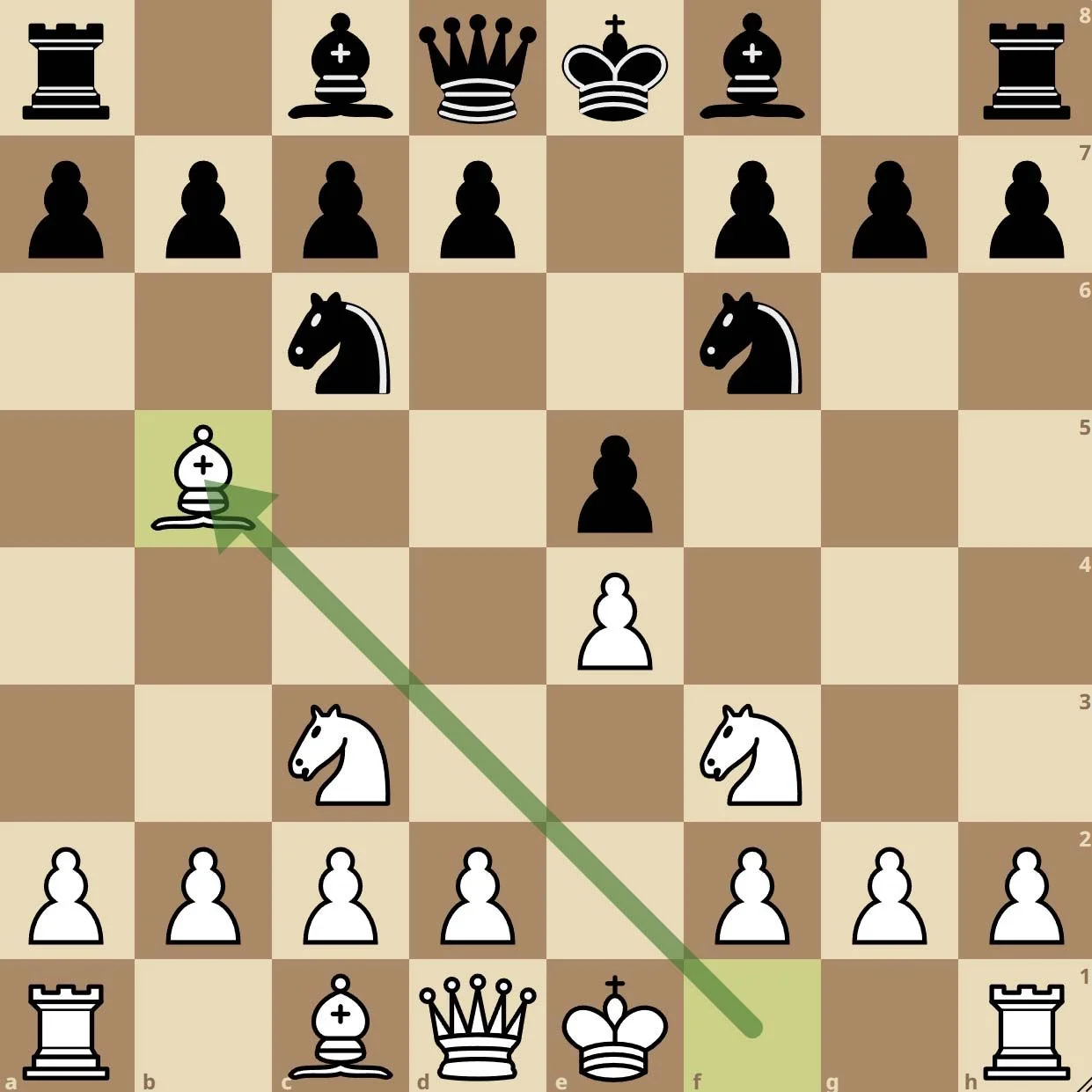 khai-cuoc-tu-ma-trong-co-vua-2