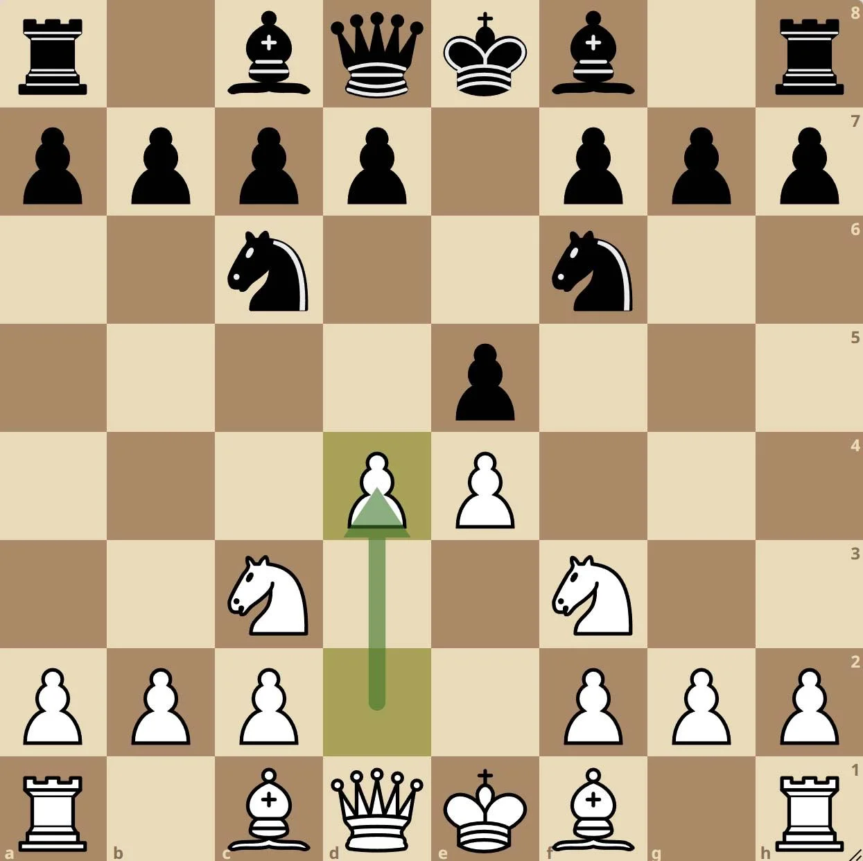 khai-cuoc-tu-ma-trong-co-vua-4