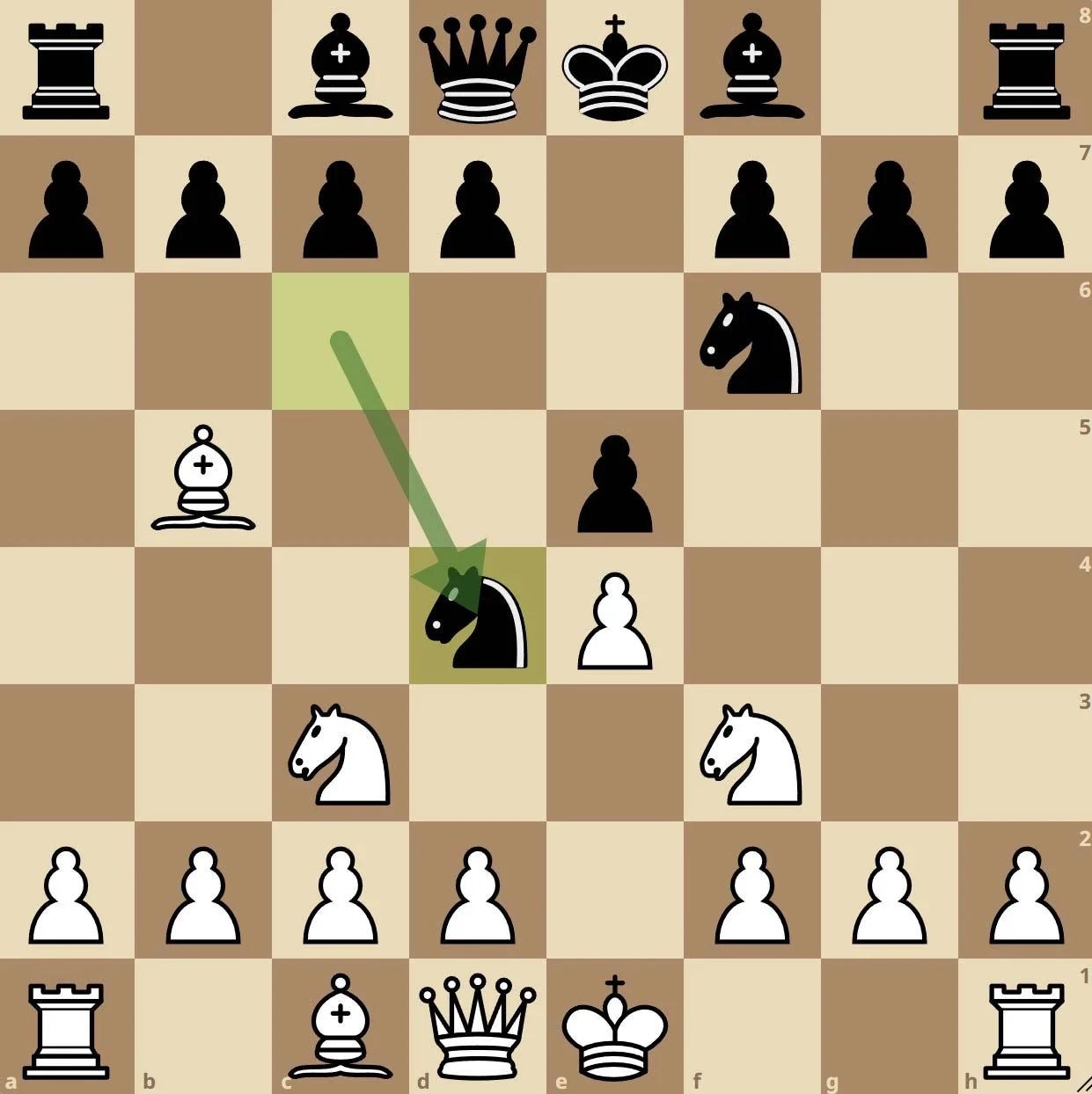 khai-cuoc-tu-ma-trong-co-vua-5