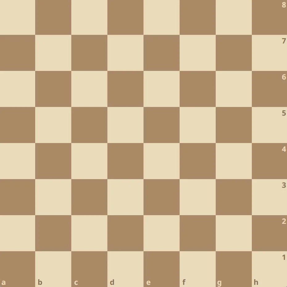 ky-hieu-co-vua-dai-so-1-2