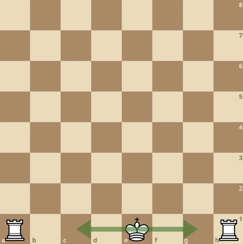 ky-hieu-co-vua-dai-so-4-1