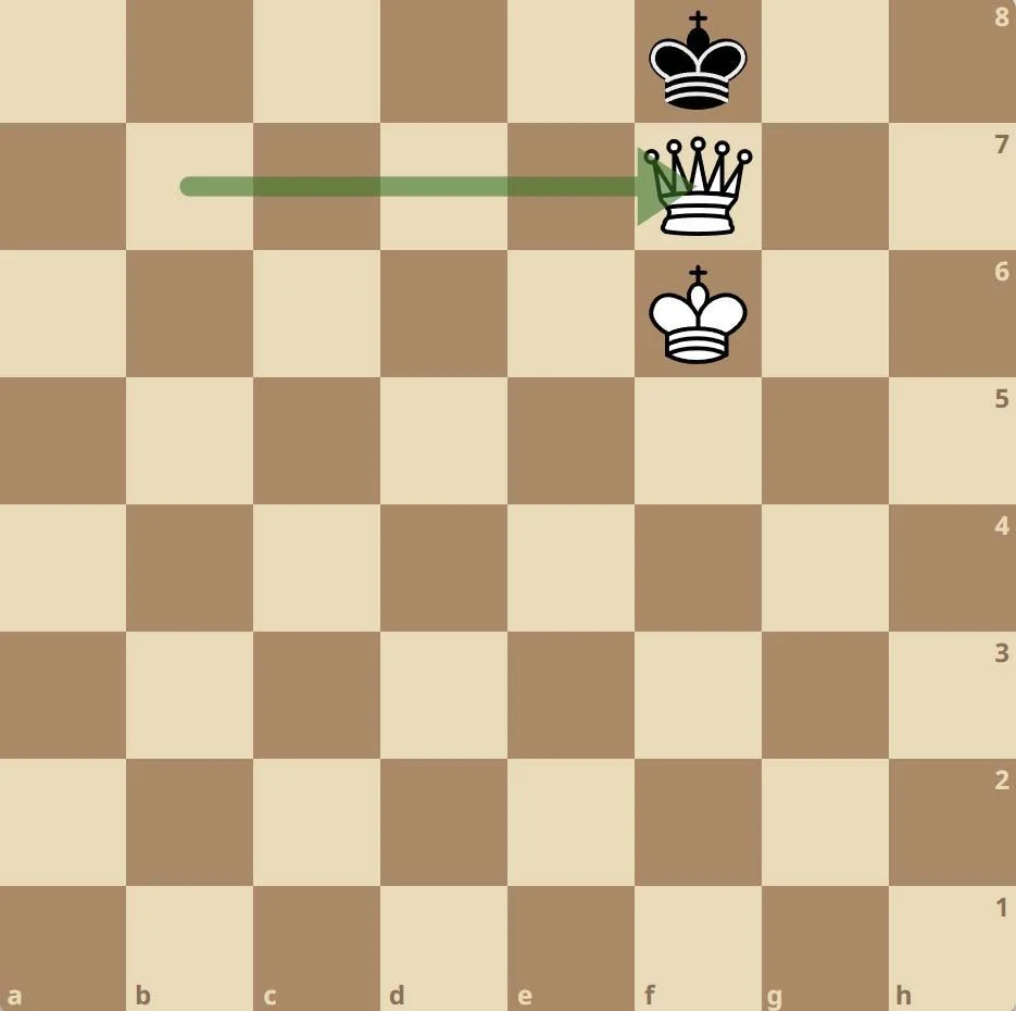 ky-hieu-co-vua-dai-so-6-1