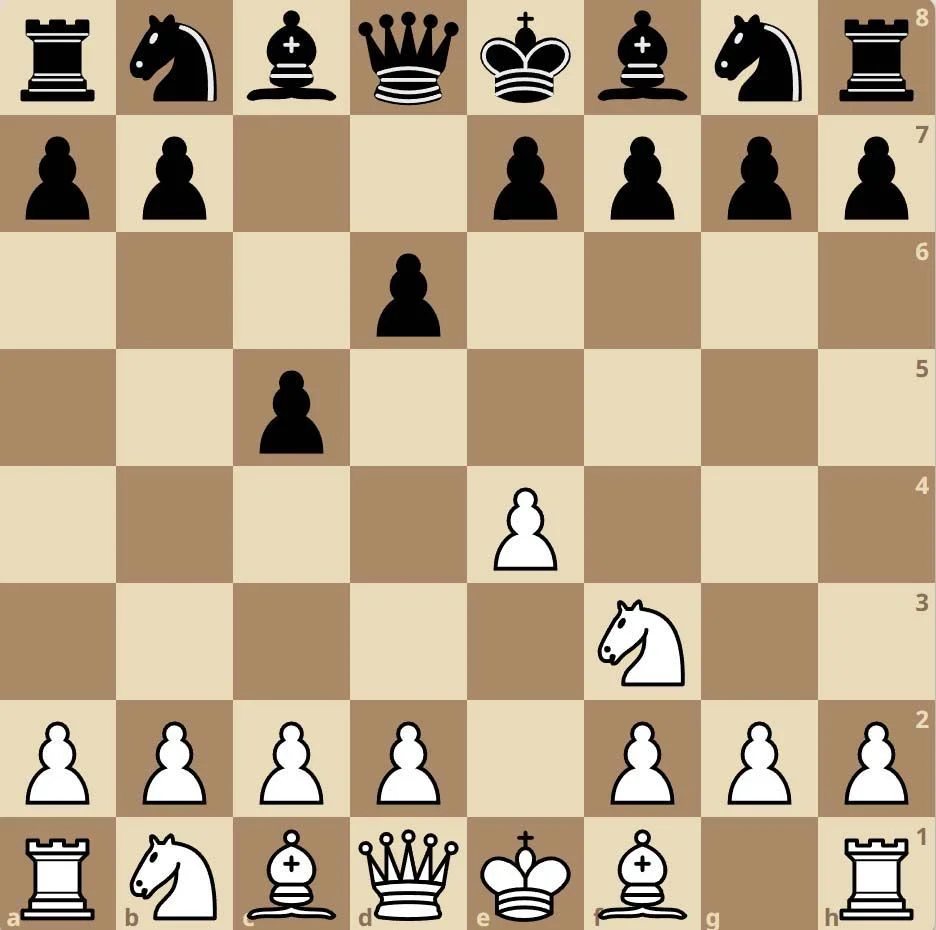 ky-hieu-co-vua-dai-so-7-1