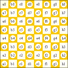 luat-choi-co-vua-tieu-chuan-cach-choi-co-vua-chi-tiet-nhat-4
