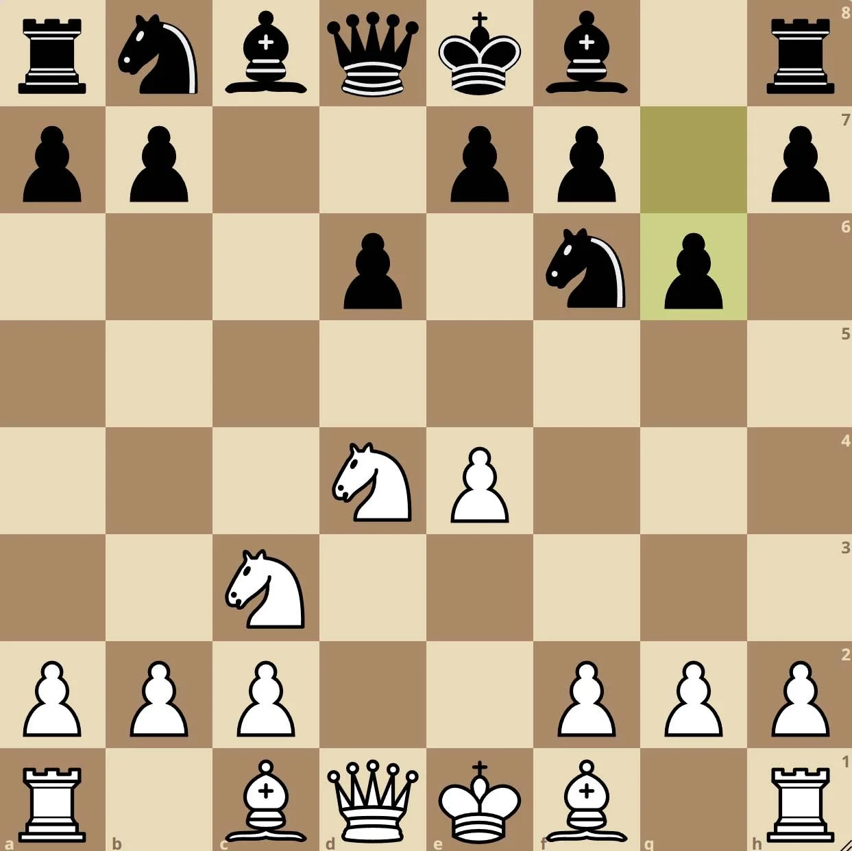 phong-thu-rong-sicilia-trong-co-vua-3