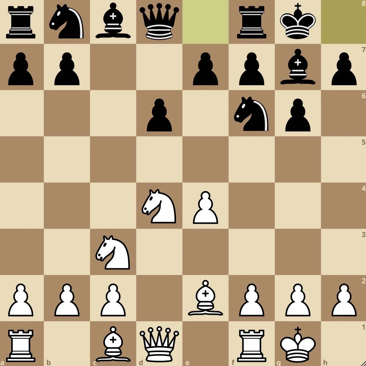 phong-thu-rong-sicilia-trong-co-vua-4