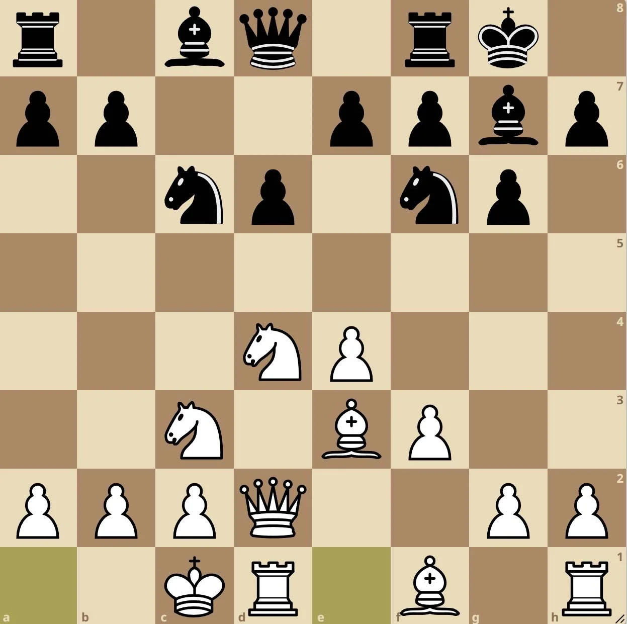 phong-thu-rong-sicilia-trong-co-vua-5