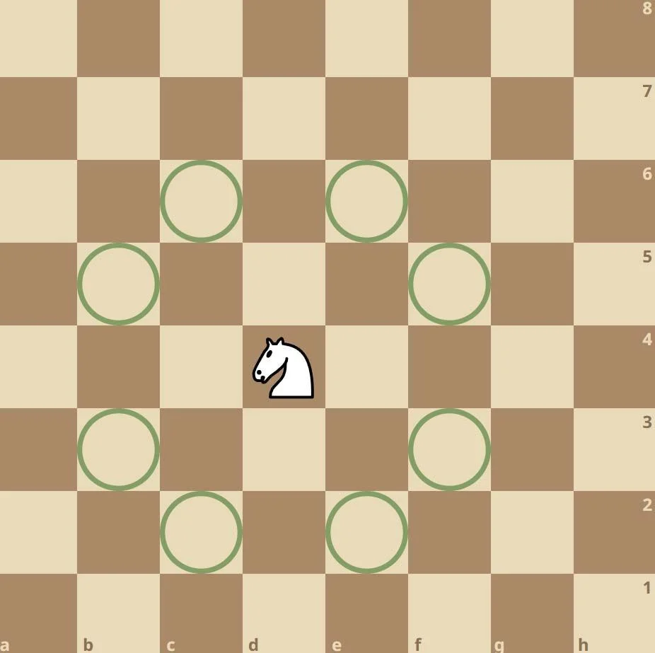 quan-ma-trong-co-vua-3