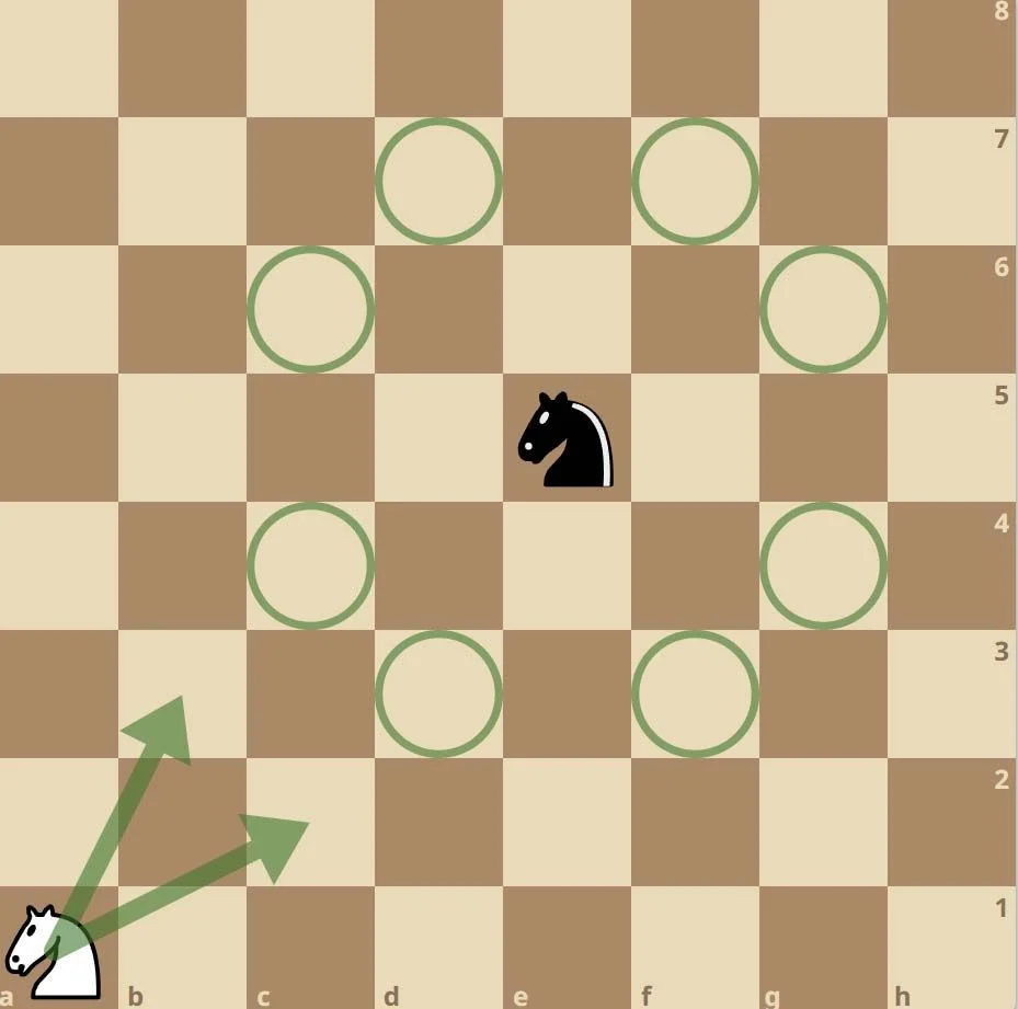 quan-ma-trong-co-vua-6