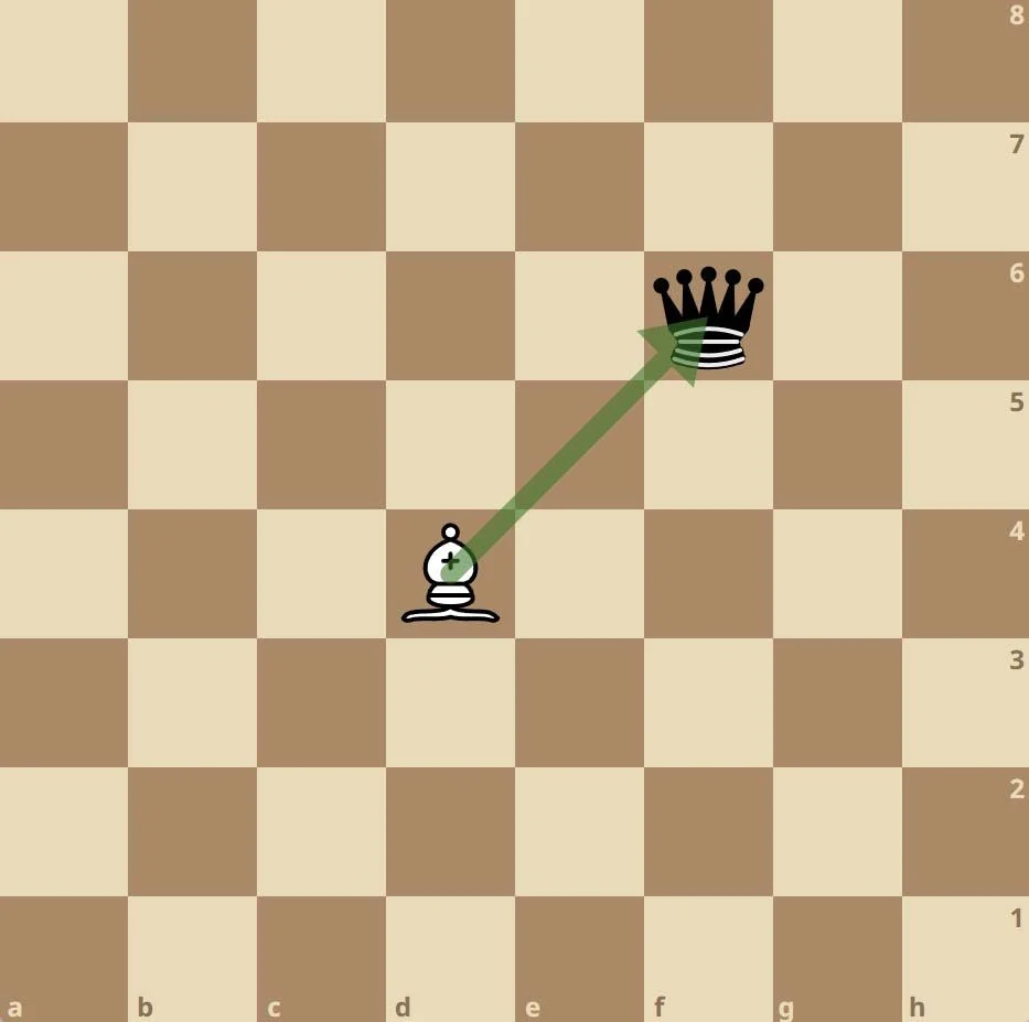 quan-tuong-trong-co-vua-4