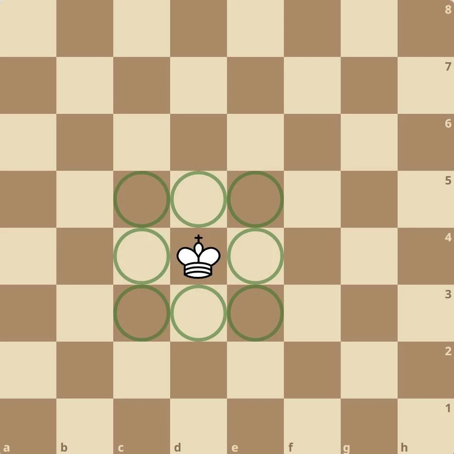 quan-vua-trong-co-vua-2